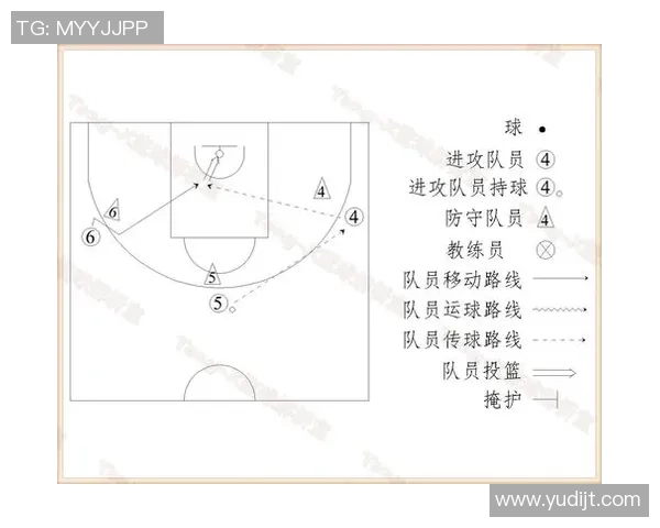广州篮球队防守体系解析：战术布局与执行的深度剖析